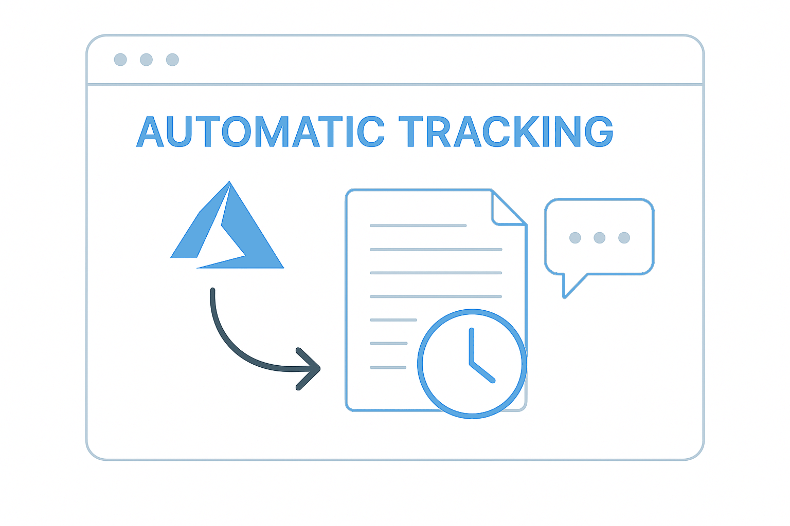 Automatic Tracking