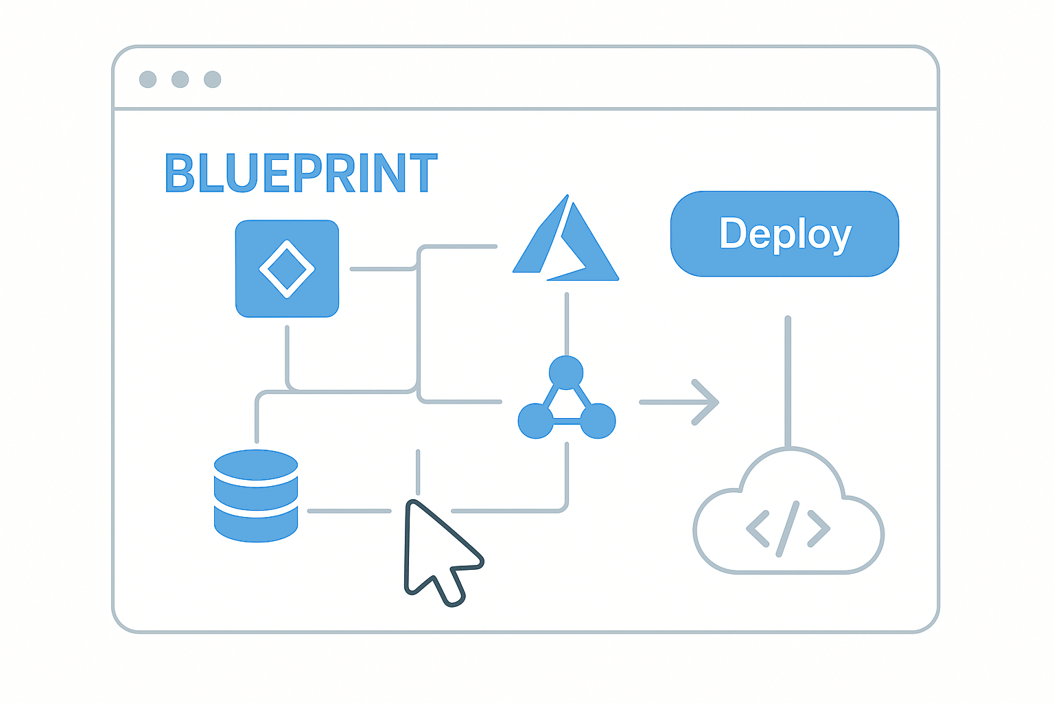 Blueprint
