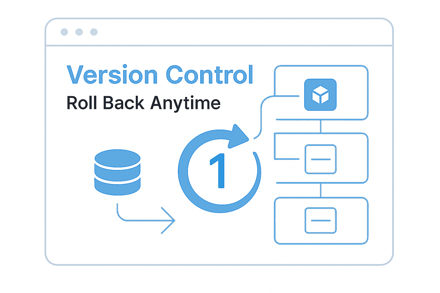 Version Control